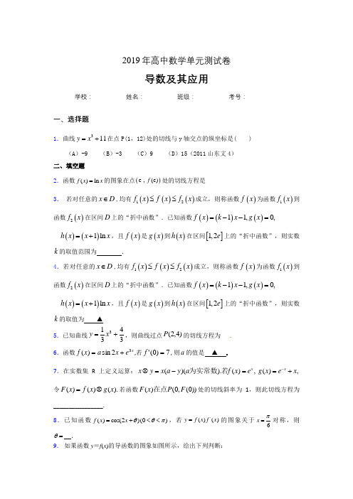 最新版精选2019高考数学《导数及其应用》专题考核题完整版(含参考答案)