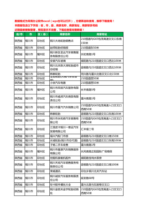 2020新版陕西省铜川市汽车4S店工商企业公司商家名录名单联系电话号码地址大全63家
