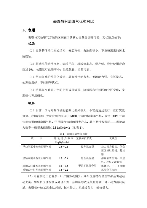 表曝与射流优劣对比