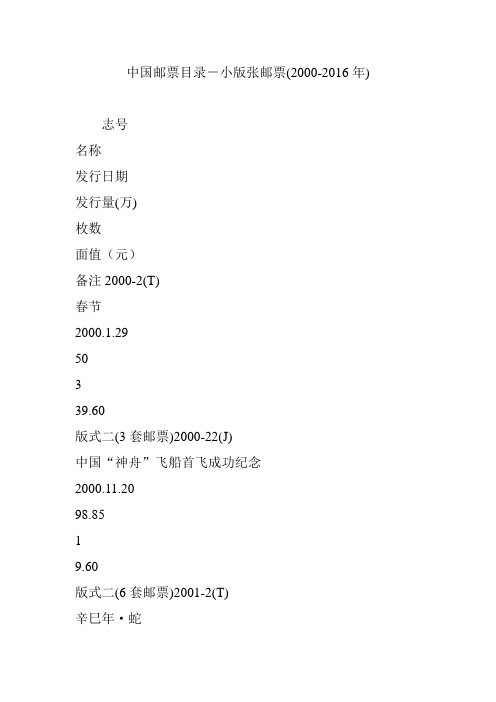 中国邮票目录-小版张邮票(2000-2016年)