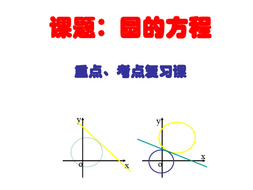 高级中学数学必修2圆方程复习PPT课件