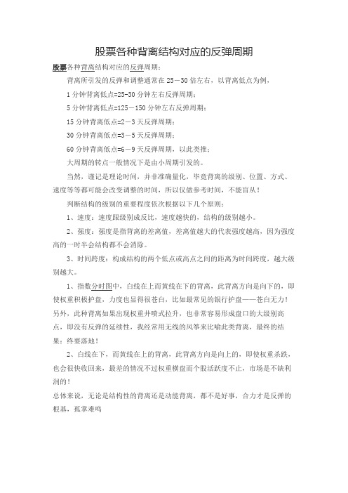 股票各种背离结构对应的反弹周期