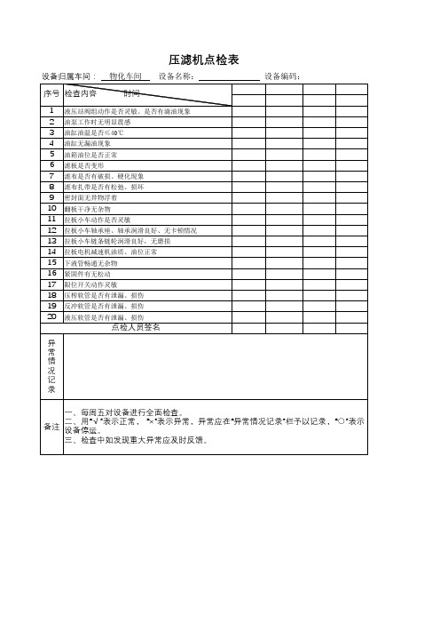 压滤机点检表