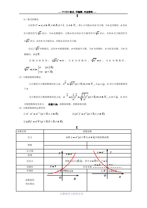 指对幂函数知识点总结(供参考)