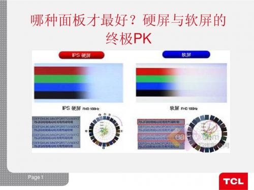 软硬屏及屏体分析