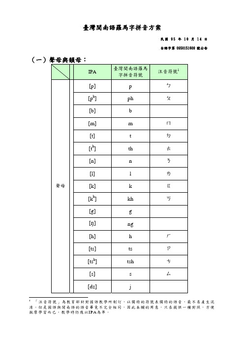 台湾闽南话拼音方案