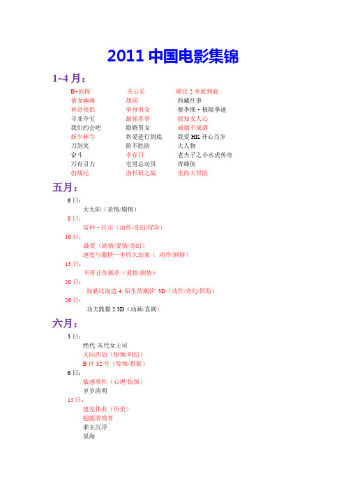 2011年度电影集锦