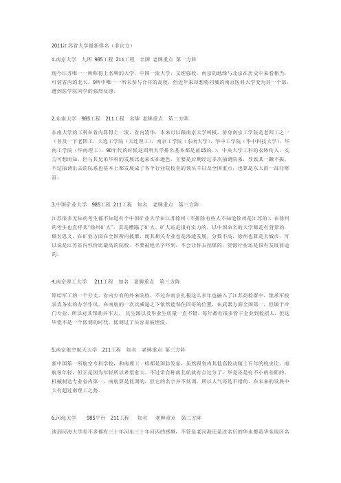 2011江苏省大学最新排名(非官方)