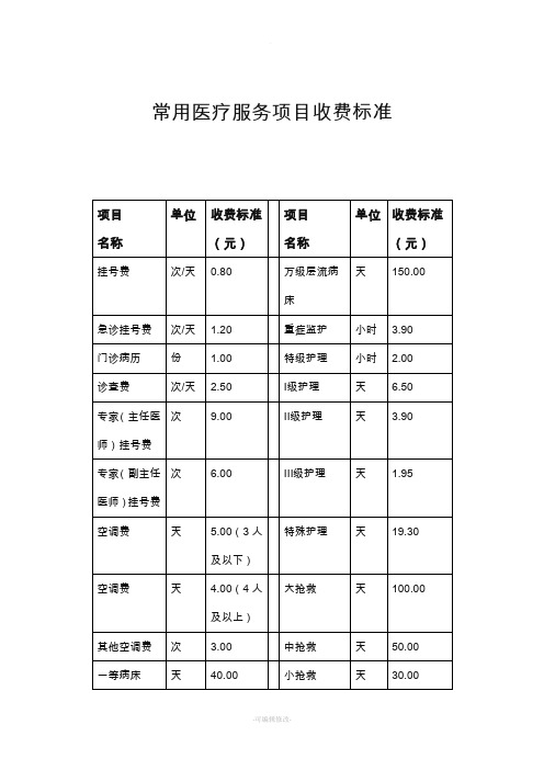 常见医疗服务项目收费标准