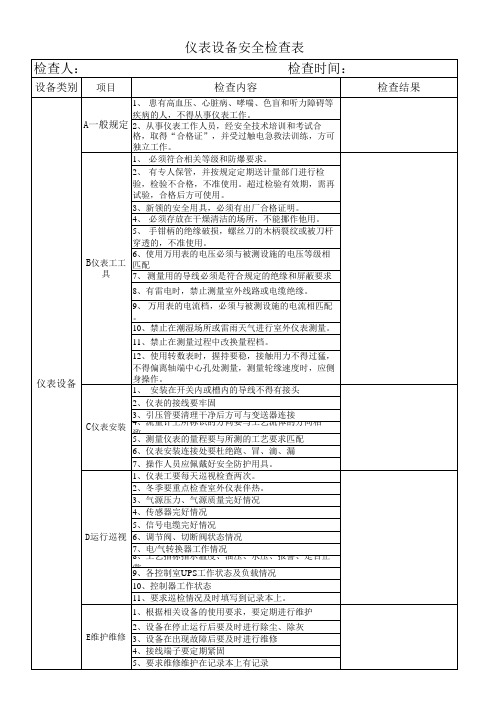 仪表设备检查表