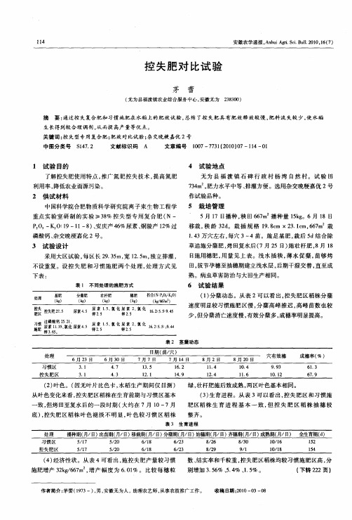 控失肥对比试验