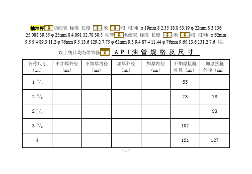 油管规格尺寸对照表