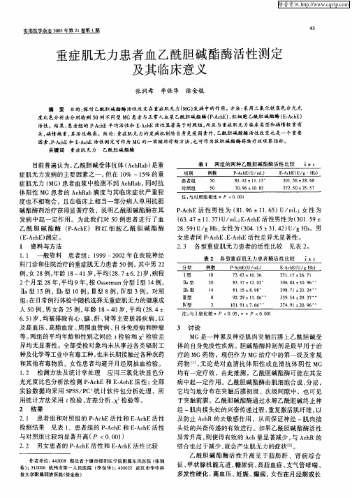 重症肌无力患者血乙酰胆碱酯酶活性测定及其临床意义