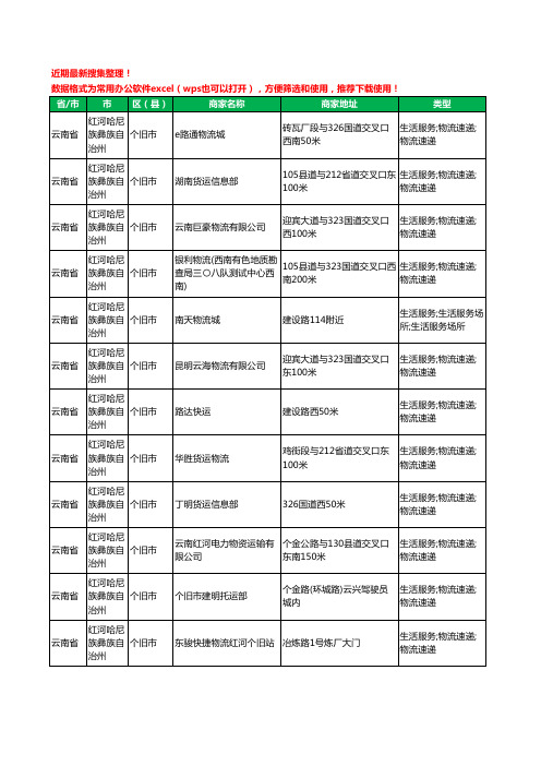 2020新版云南省红河哈尼族彝族自治州个旧市货运工商企业公司商家名录名单黄页联系方式电话大全36家