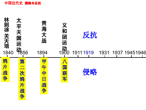 中国近代史一二三四五六七单元