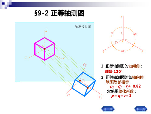 正等轴测图