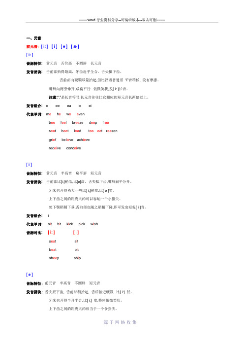 元音字母及字母组合读音