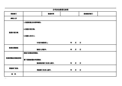 事故隐患排查治理表格(全套)