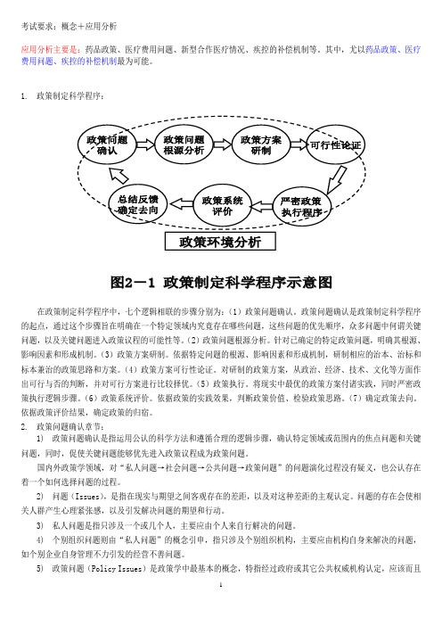 卫生政策考试复习