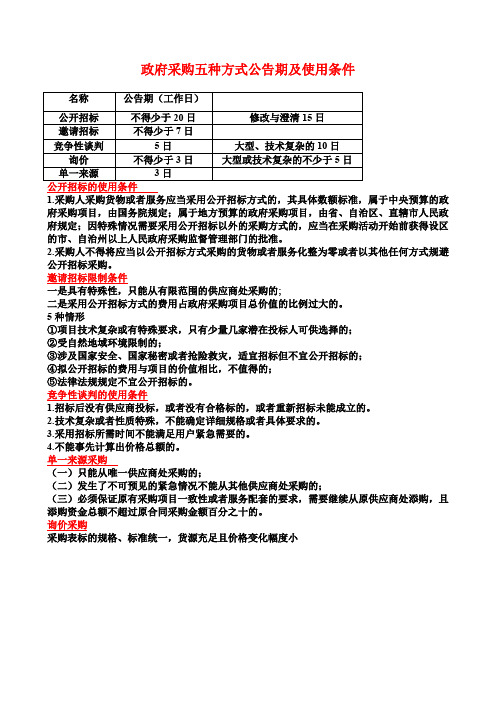 政府采购五种方式公告期