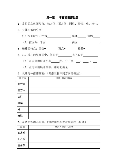 新课标七年级数学上册第一章笔记