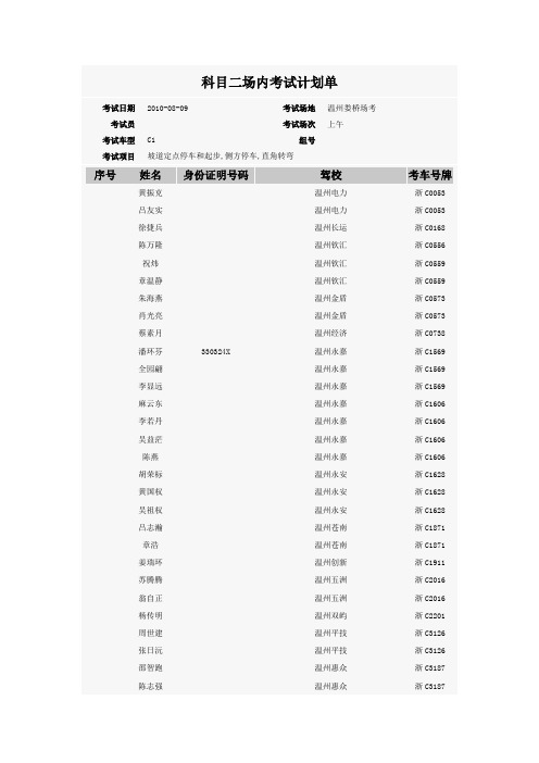 科目二场内考试计划单