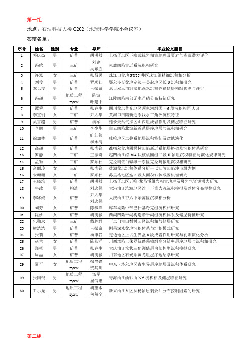 长江大学地球科学学院