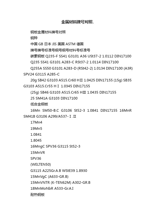 金属材料牌号对照.