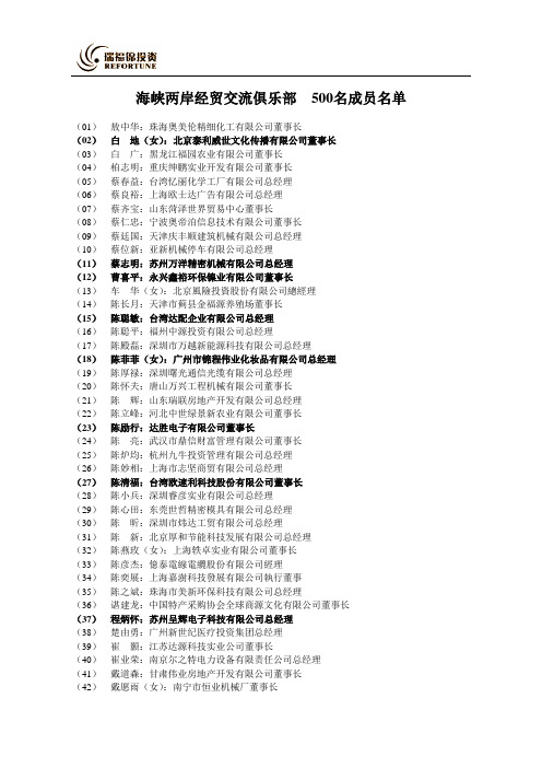 20110113海峡两岸经贸交流俱乐部500名成员名单