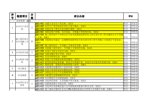双随机安全评分表