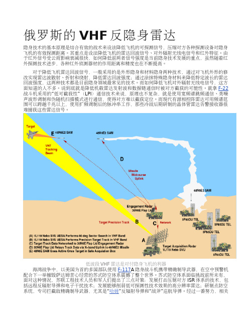 俄罗斯的VHF反隐身雷达