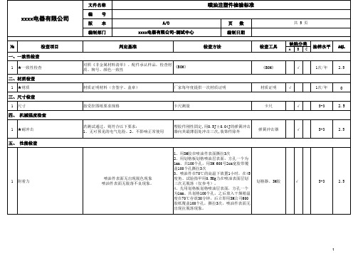 喷油注塑件检验标准