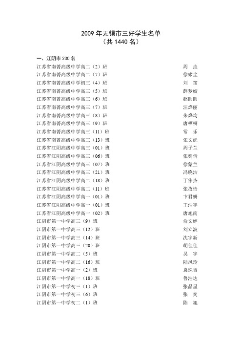 2009年无锡市三好学生名单