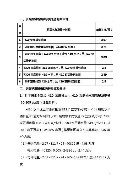 各泵房排水用电量大全
