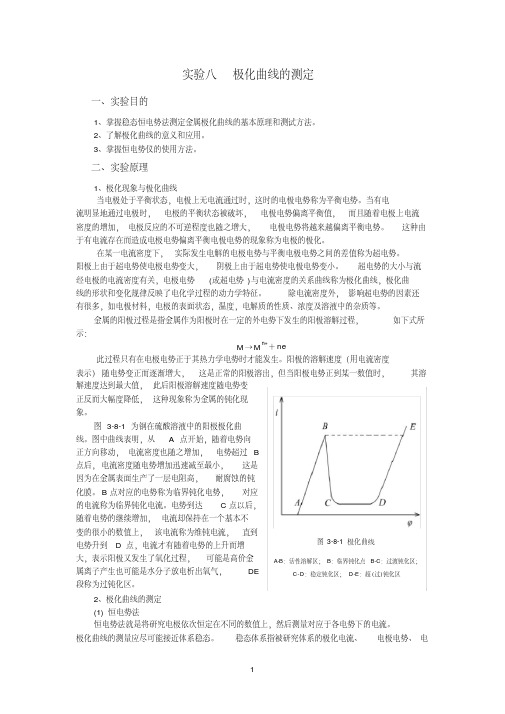 极化参考资料曲线的测定