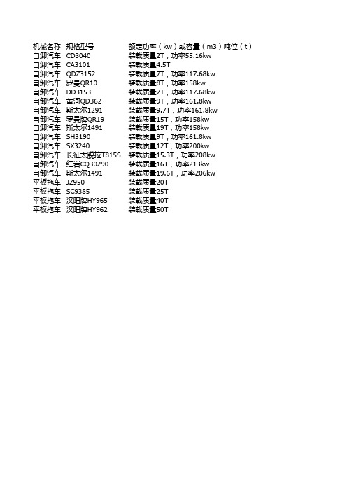 常用机械设备规格型号表