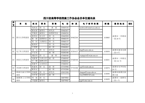 四川省高等学校档案工作协会会员单位通讯录