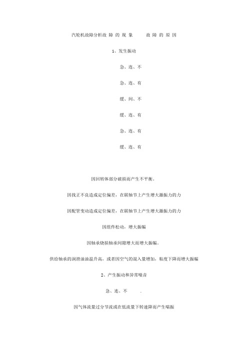 12000Kw汽机运行规程