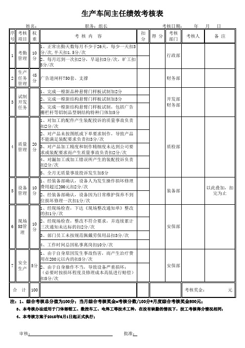 生产车间主任绩效考核表