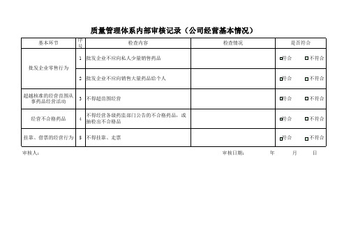 GSP内审 新