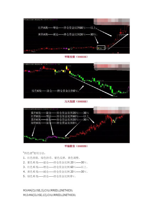 “四色谱”,精准搏击大牛股主图源码通达信指标公式源码