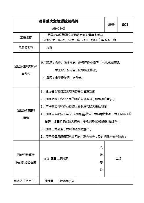 项目重大危险源控制措施                              AQ
