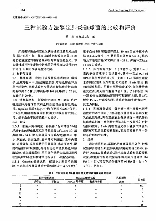 三种试验方法鉴定肺炎链球菌的比较和评价