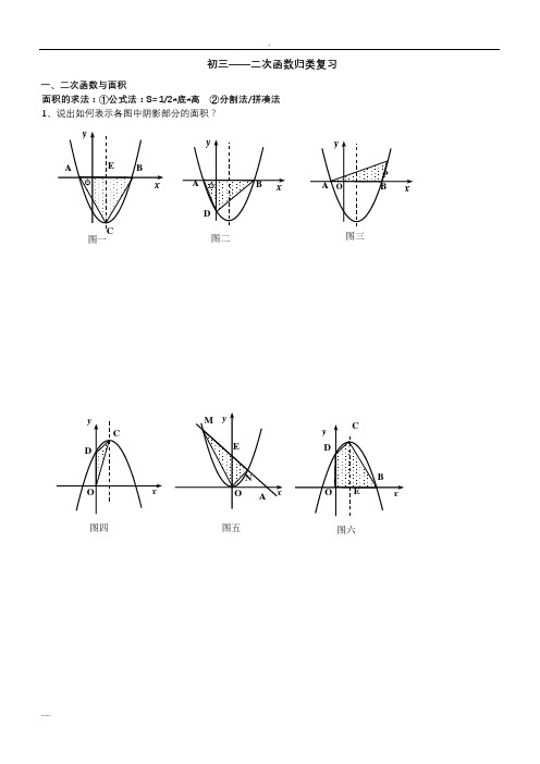 (完整版)中考数学二次函数专题复习超强整理