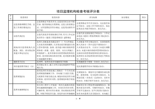 项目监理机构检查考核评分表
