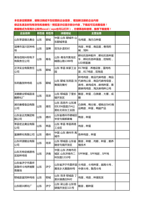 新版山东省种蛋工商企业公司商家名录名单联系方式大全120家
