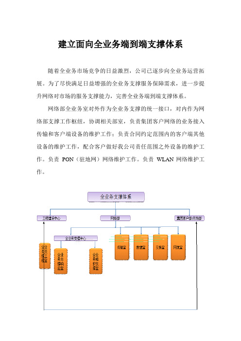 全业务支撑体系建设