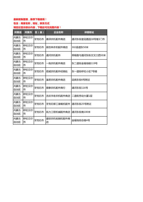 新版内蒙古自治区呼伦贝尔市牙克石市机械配件企业公司商家户名录单联系方式地址大全11家