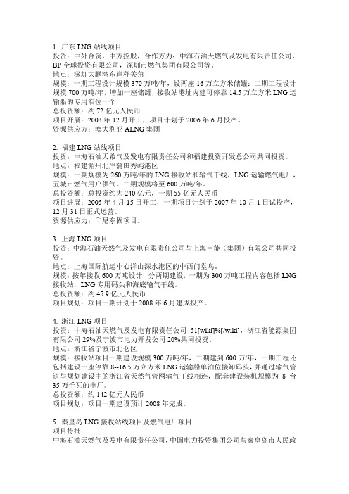 LNG项目全国分布图