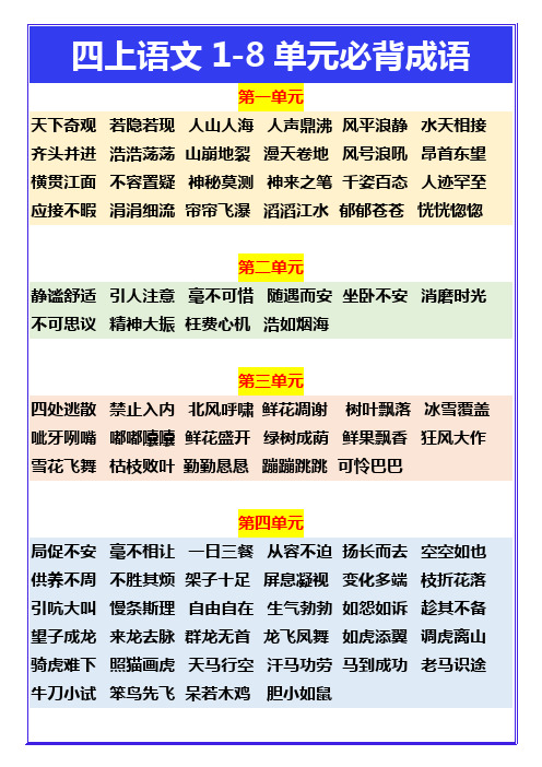 四年级上册语文1-8单元必背成语
